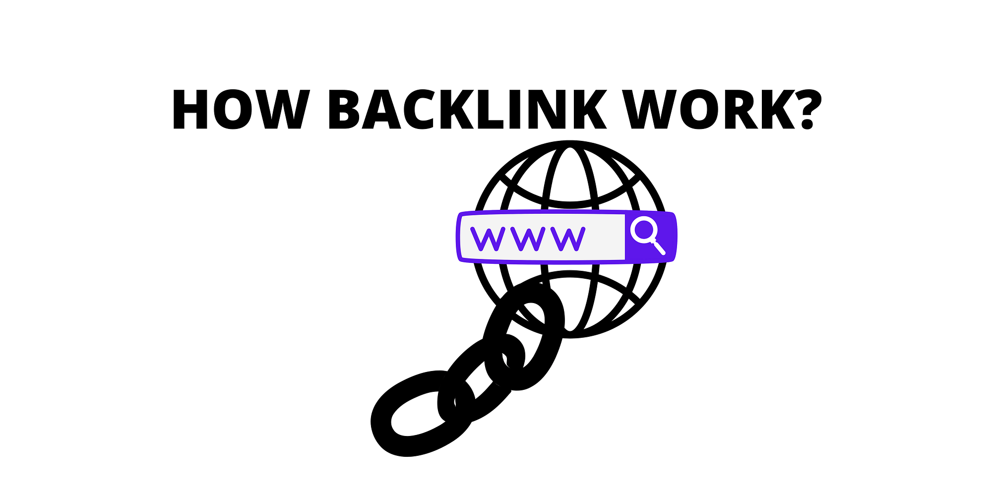 Wie funktioniert ein Backlink?