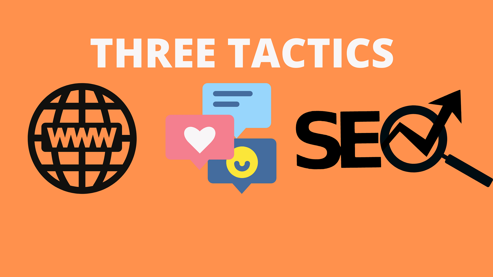 Introducing the Three Tactics